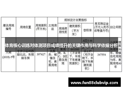 体育核心训练对体测项目成绩提升的关键作用与科学依据分析