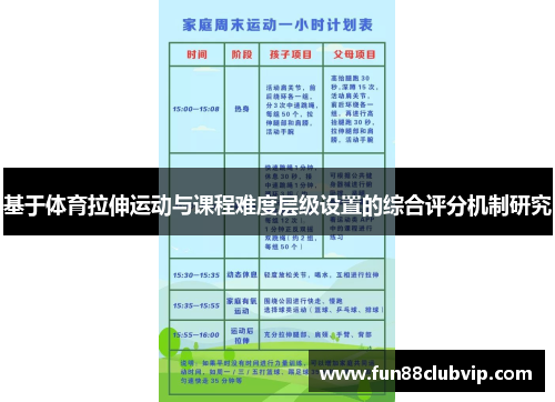 基于体育拉伸运动与课程难度层级设置的综合评分机制研究