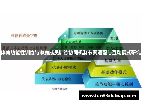 体育功能性训练与家庭成员训练协同机制节奏适配与互动模式研究