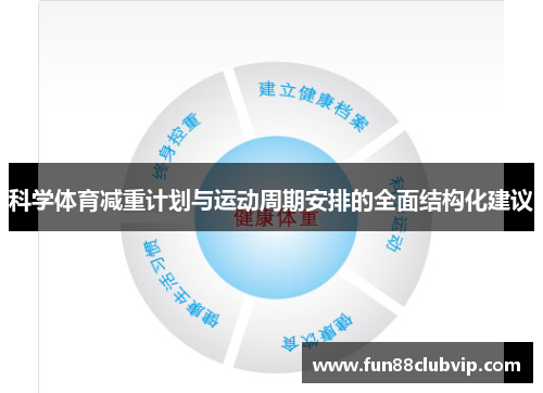 科学体育减重计划与运动周期安排的全面结构化建议