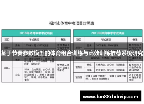 基于节奏参数模型的体育组合训练与高效训练推荐系统研究